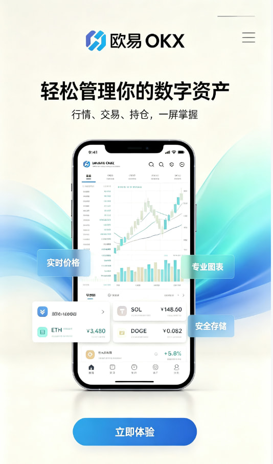 欧交易所app官方交易心得配图一